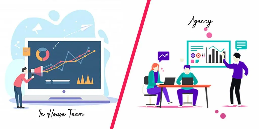 Nên tự làm Inhouse Marketing hay thuê Agency?