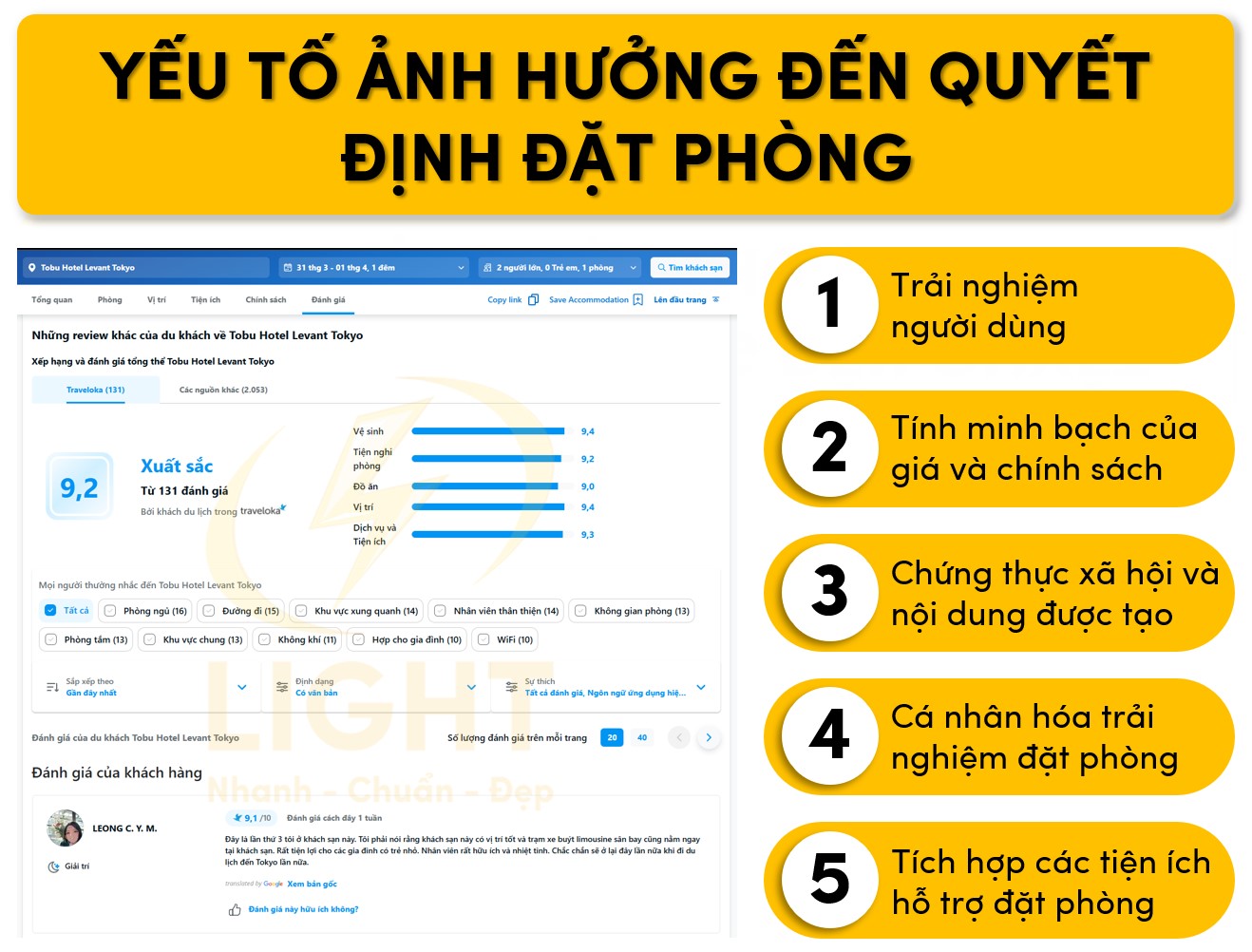 Cách viết mô tả phòng khách sạn chuẩn SEO tăng tỷ lệ đặt phòng