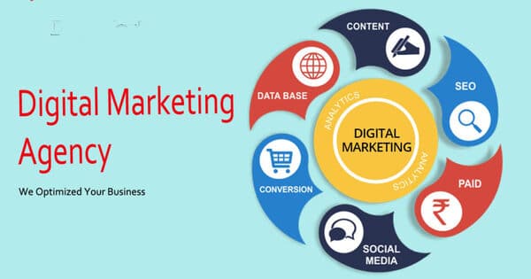 chi phí thuê agency digital marketing hội an