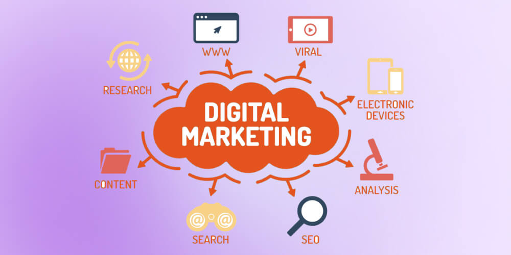 Khóa Học Digital Marketing Du Lịch Hội An